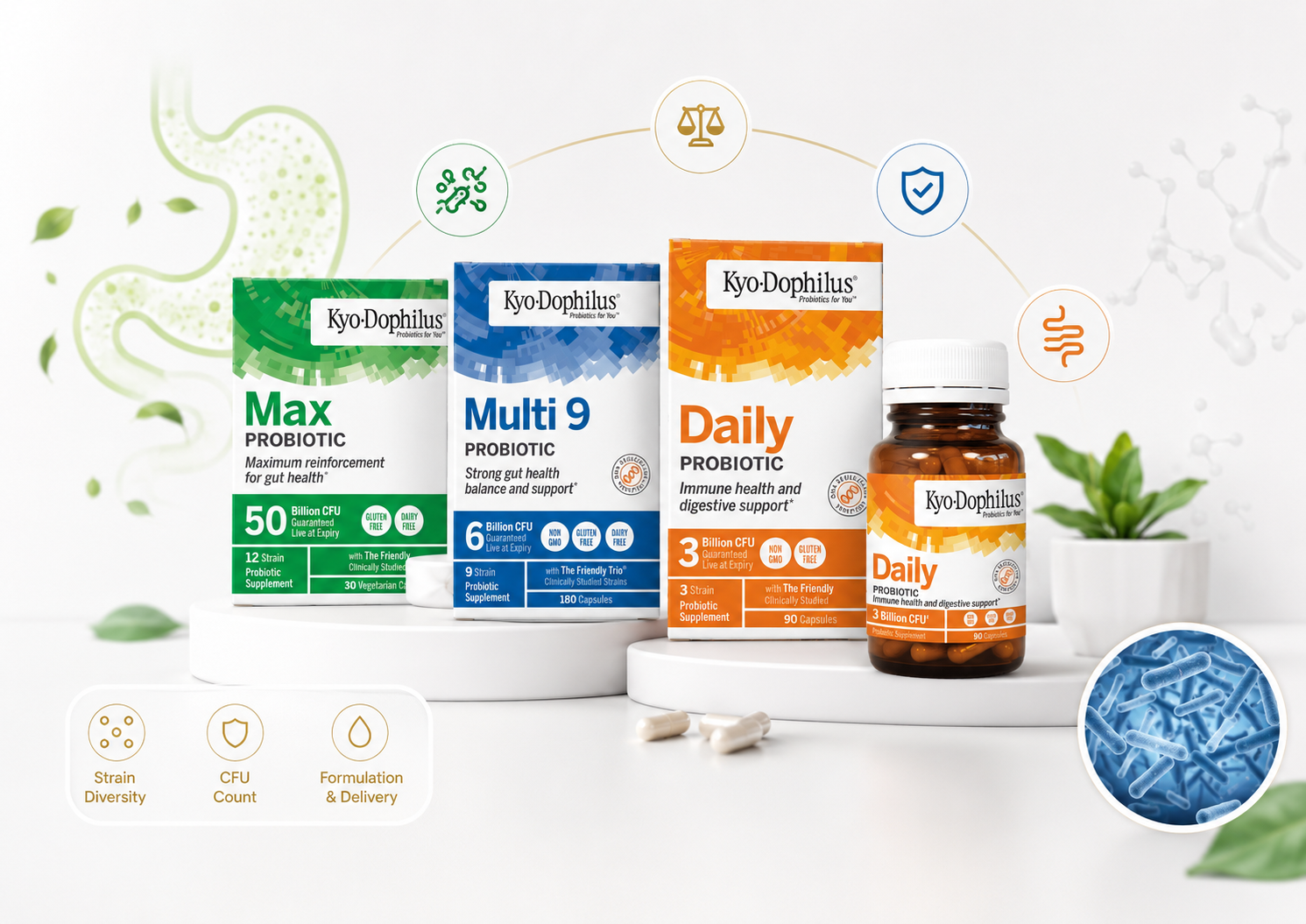 Cum aleg un probiotic