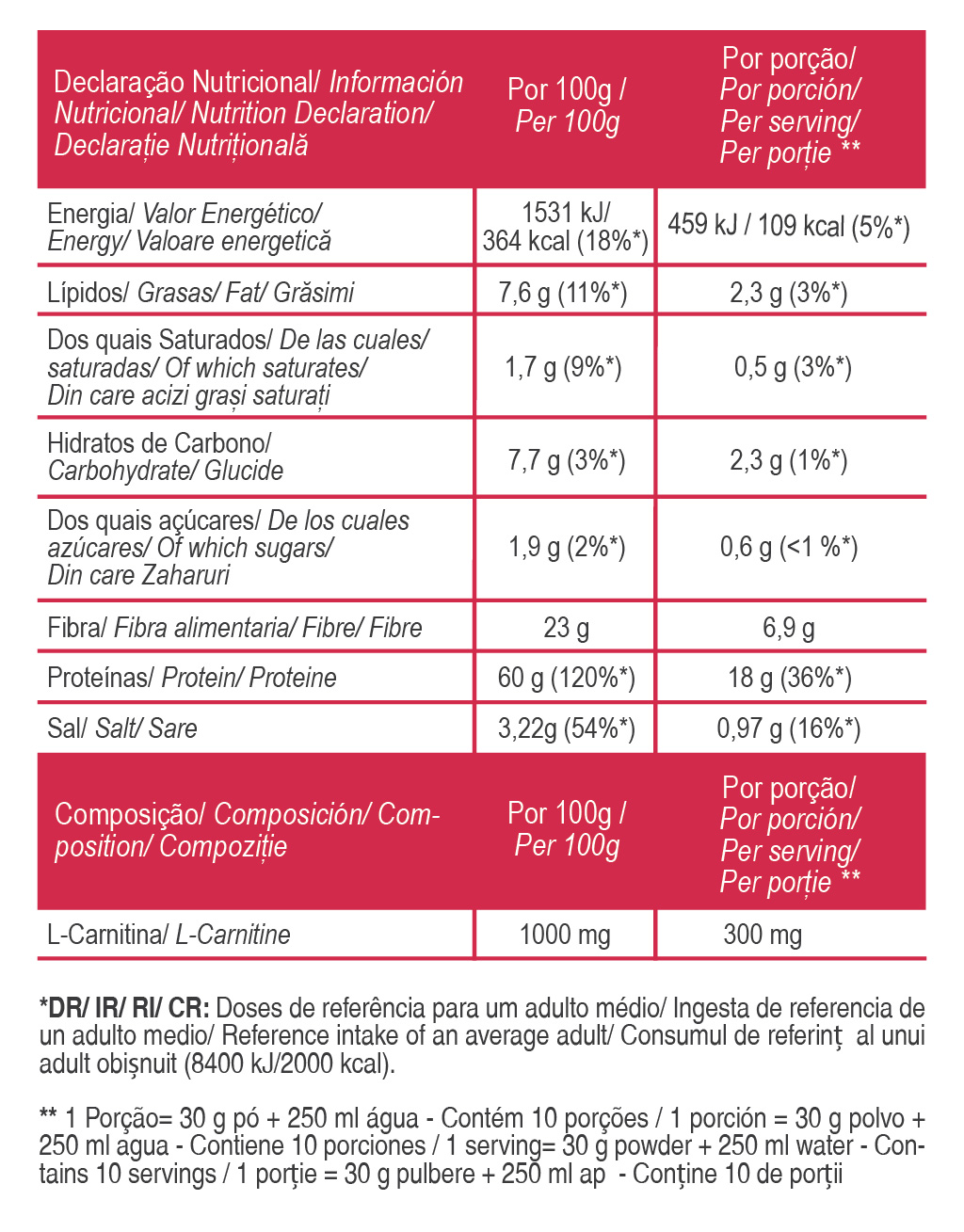 Declaratie nutritionala Shake proteic pentru slabit cu capsuni Slim Body, GoldNutrition, 300 g
