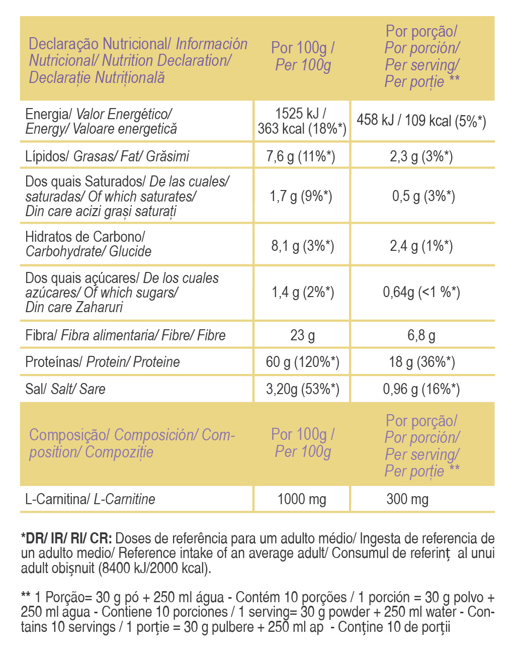 Declaratie nutritionala Shake proteic pentru slabit cu vanilie Slim Body, GoldNutrition, 300 g